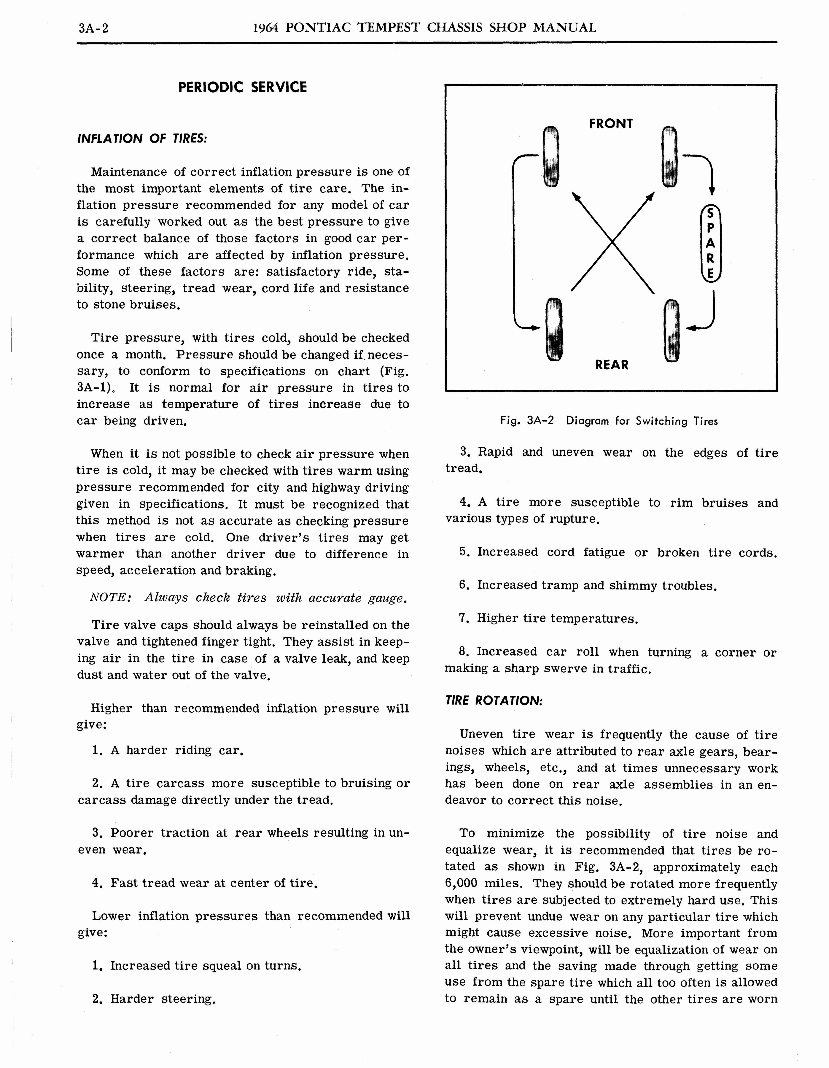 n_1964 Pontiac Tempest Shop Manual_Page_039.jpg